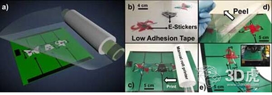 KAUST推出使物聯(lián)網(wǎng)多元化的3D打印電子標(biāo)簽，推動(dòng)低成本油墨研發(fā)